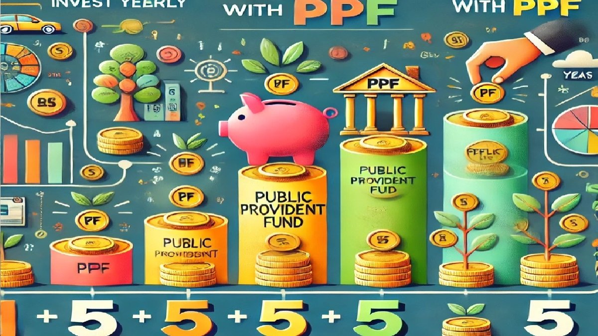 PPF Investment Formula
