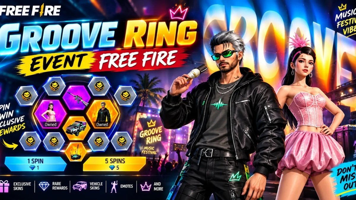 Groove Ring Event Free Fire